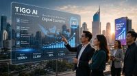 Tigo Ai